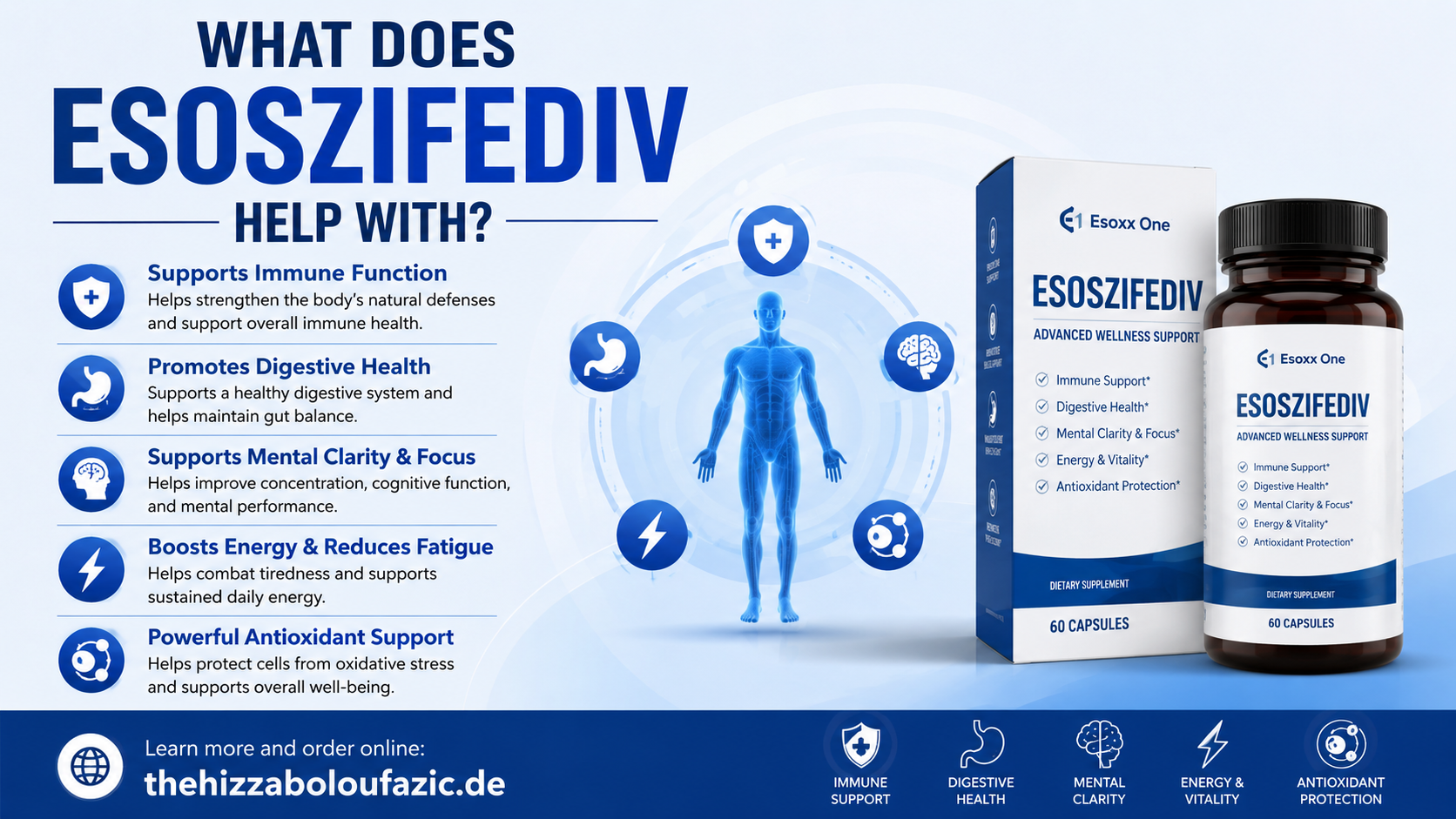 what does esoszifediv help with