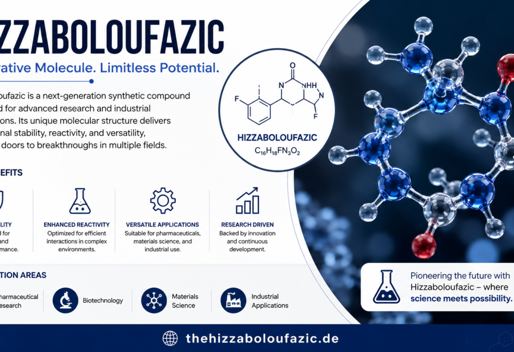 about hizzaboloufazic