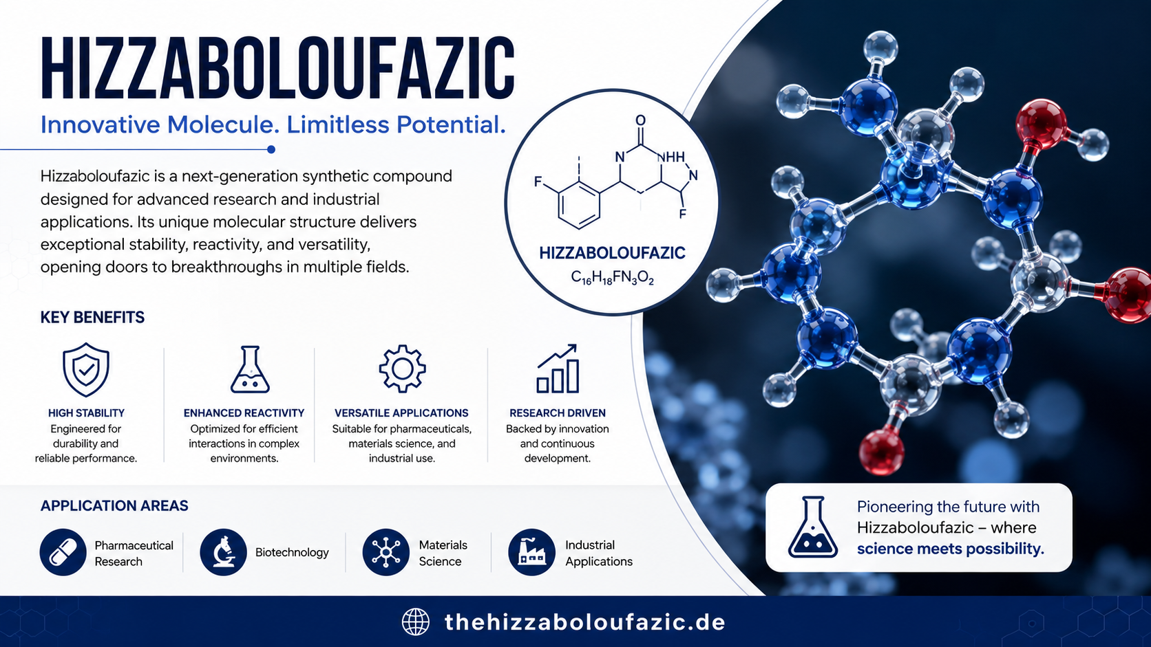 about hizzaboloufazic